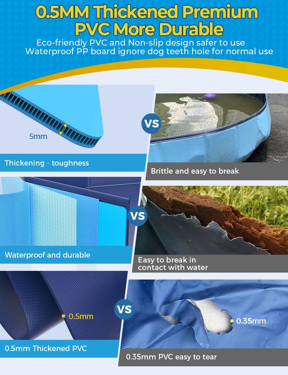 Thumbnail 1 de VISTOP Extra Large Foldable Dog Pool XXL (67in D x 11.8in H) Hard Plastic Shell Portable Pet & Kiddie Bathing Tub