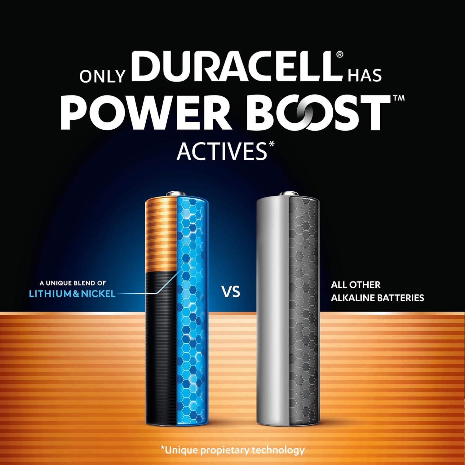 Thumbnail 2 de DURACELL Optimum AA 12-pack alkaline batteries