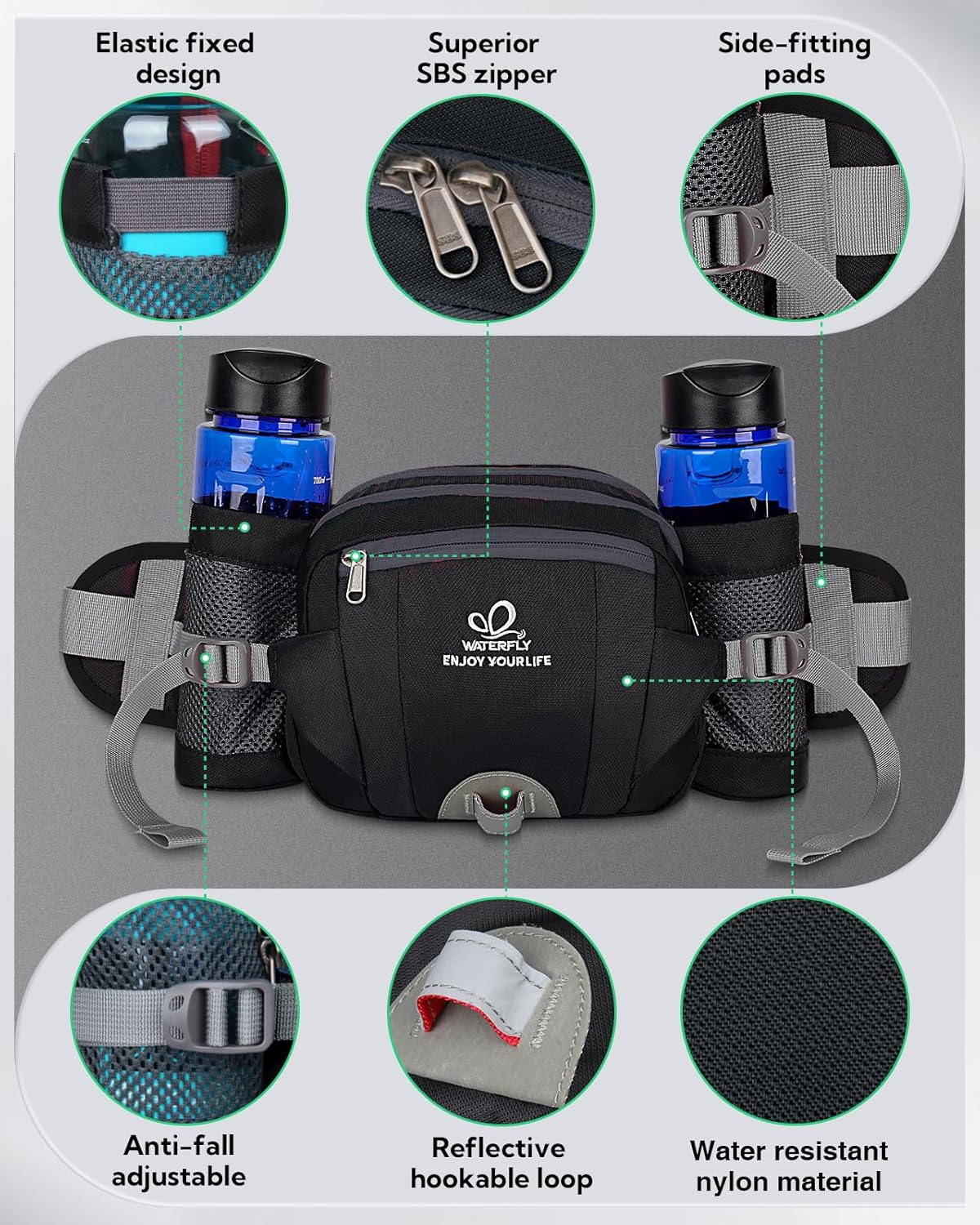 Thumbnail 3 de WATERFLY Gürteltasche mit Flaschenhalter – wasserabweisende Hüfttasche mit verstellbarem Gurt, Handyfach und Netz-Seitentaschen