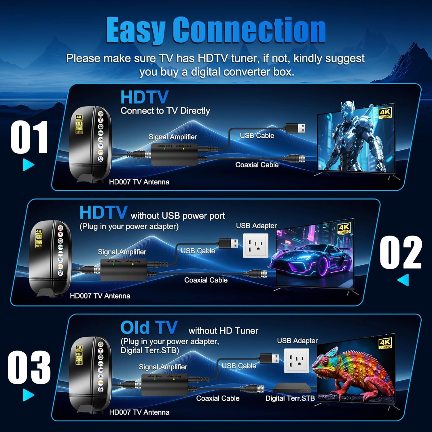 Detalle 2 de 2026 Upgraded TV Antenna: Indoor/Outdoor Digital HD Antenna for 4K/1080p Local Channels