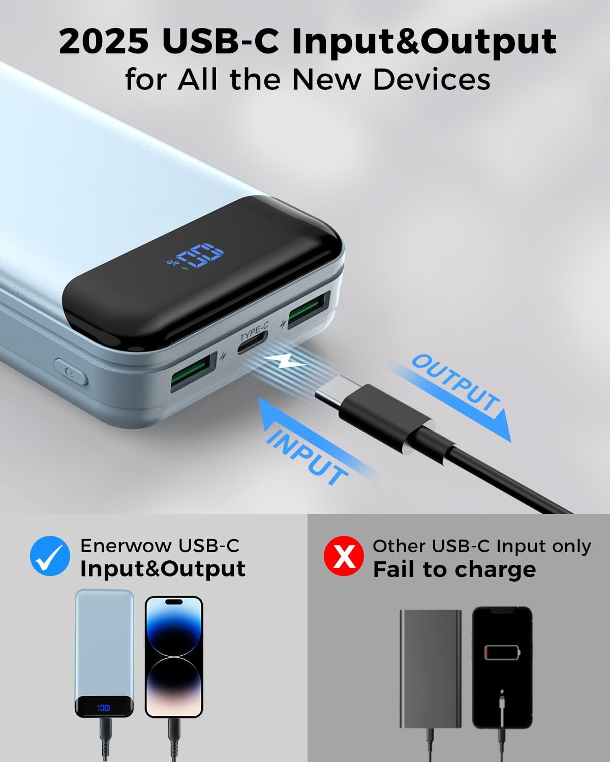 Thumbnail 4 de Power Bank 27000mAh Portable Charger with 22.5W Fast Charging