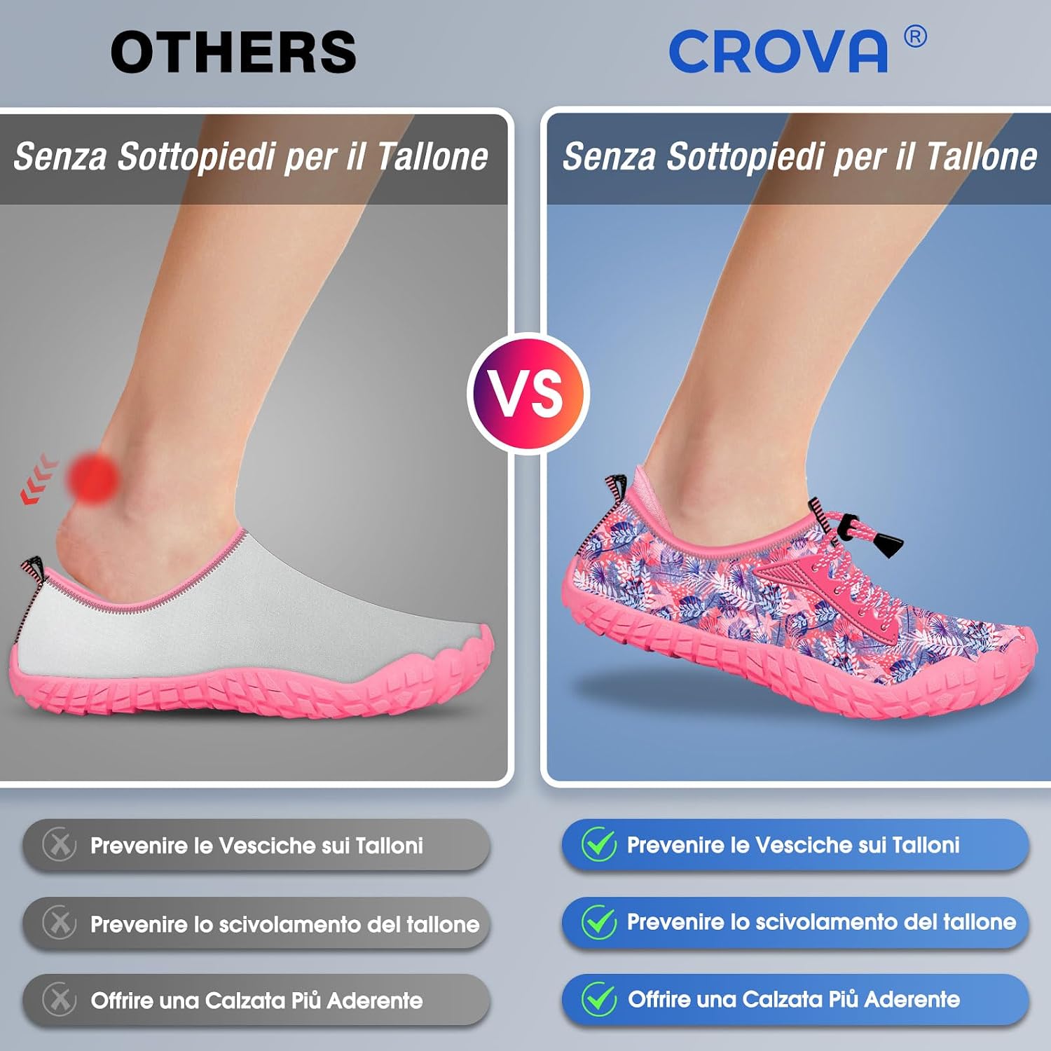 Detalle 2 de Built-in Heel Grips Water Shoes for Kids with Wide Toe Box — All-Terrain Outdoor Fun