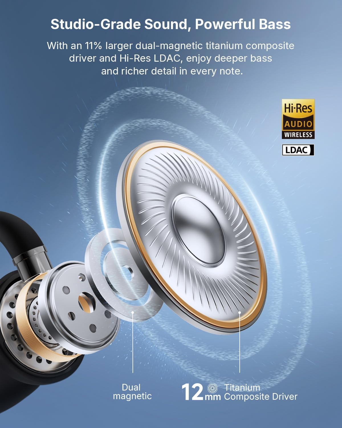 Detalle de EarFun Clip 2 Open Ear Headphones: Clip-On Comfort with Hi-Res LDAC and Open-Ear Awareness