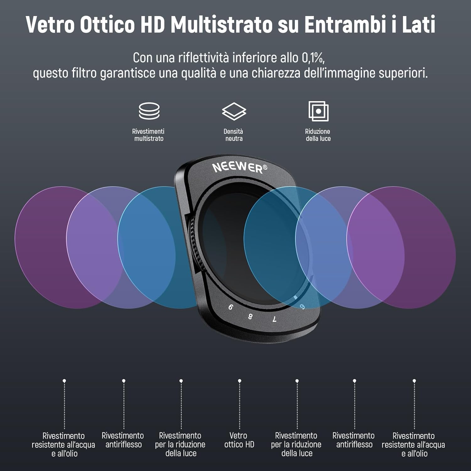 Thumbnail 4 de NEEWER Filtro ND variabile magnetico ND64–512 per DJI Osmo Pocket 4 e 3 (6–9 stop)