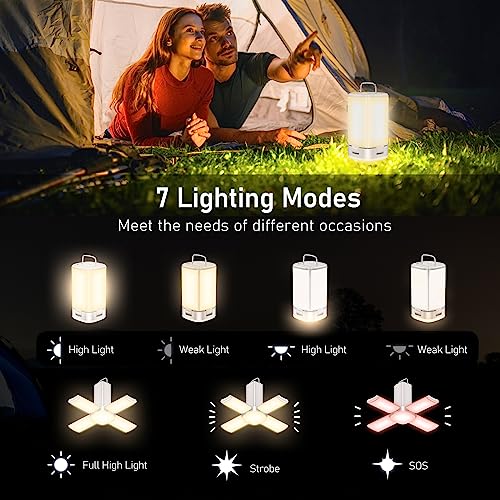 Detalle de Blukar 116 LED Lampada Campeggio Ricaricabile: Luce Potente e Versatile per Avventure all’Aperto