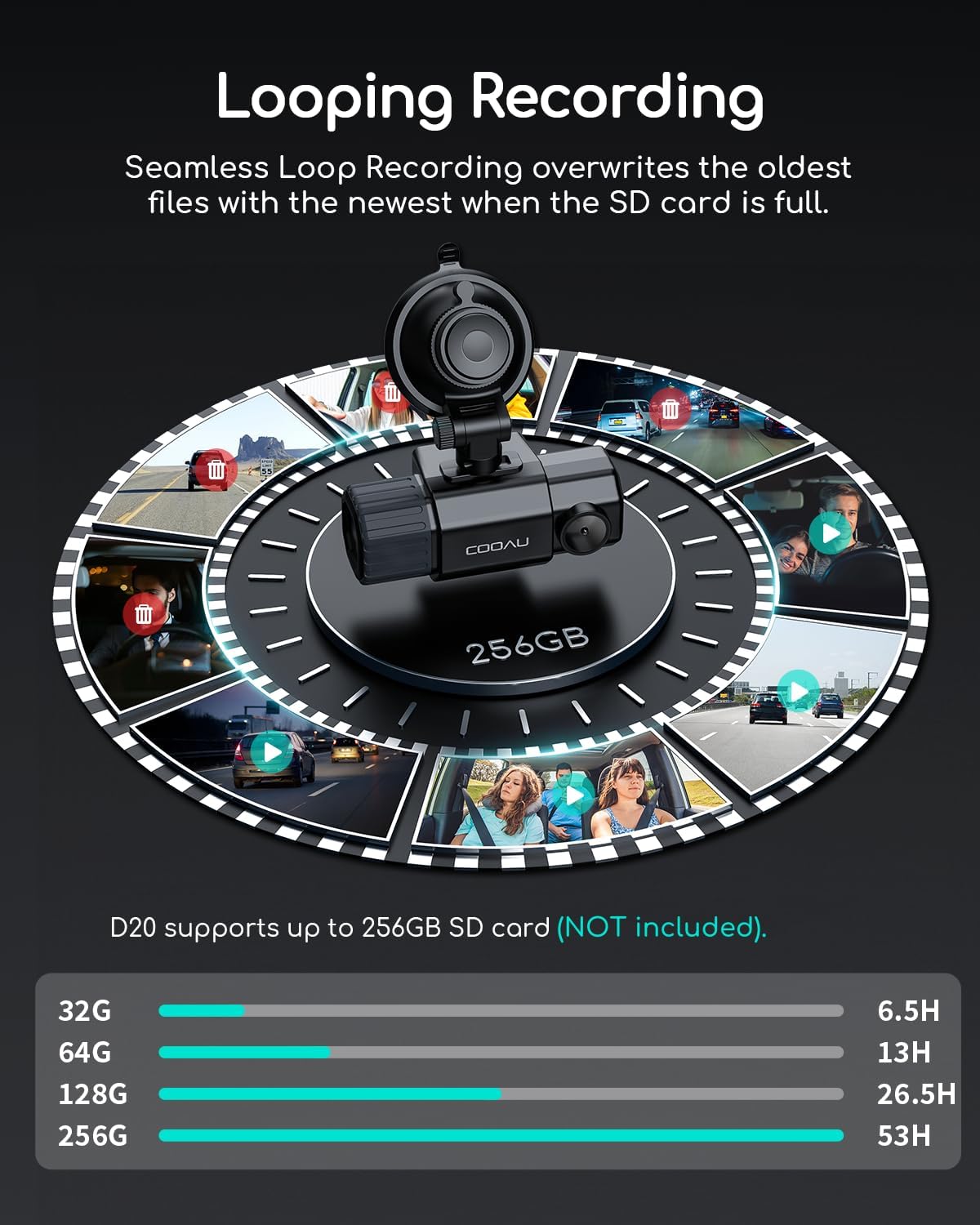 Thumbnail 6 de COOAU Dual Dash Cam 2.5K front and 1080P interior