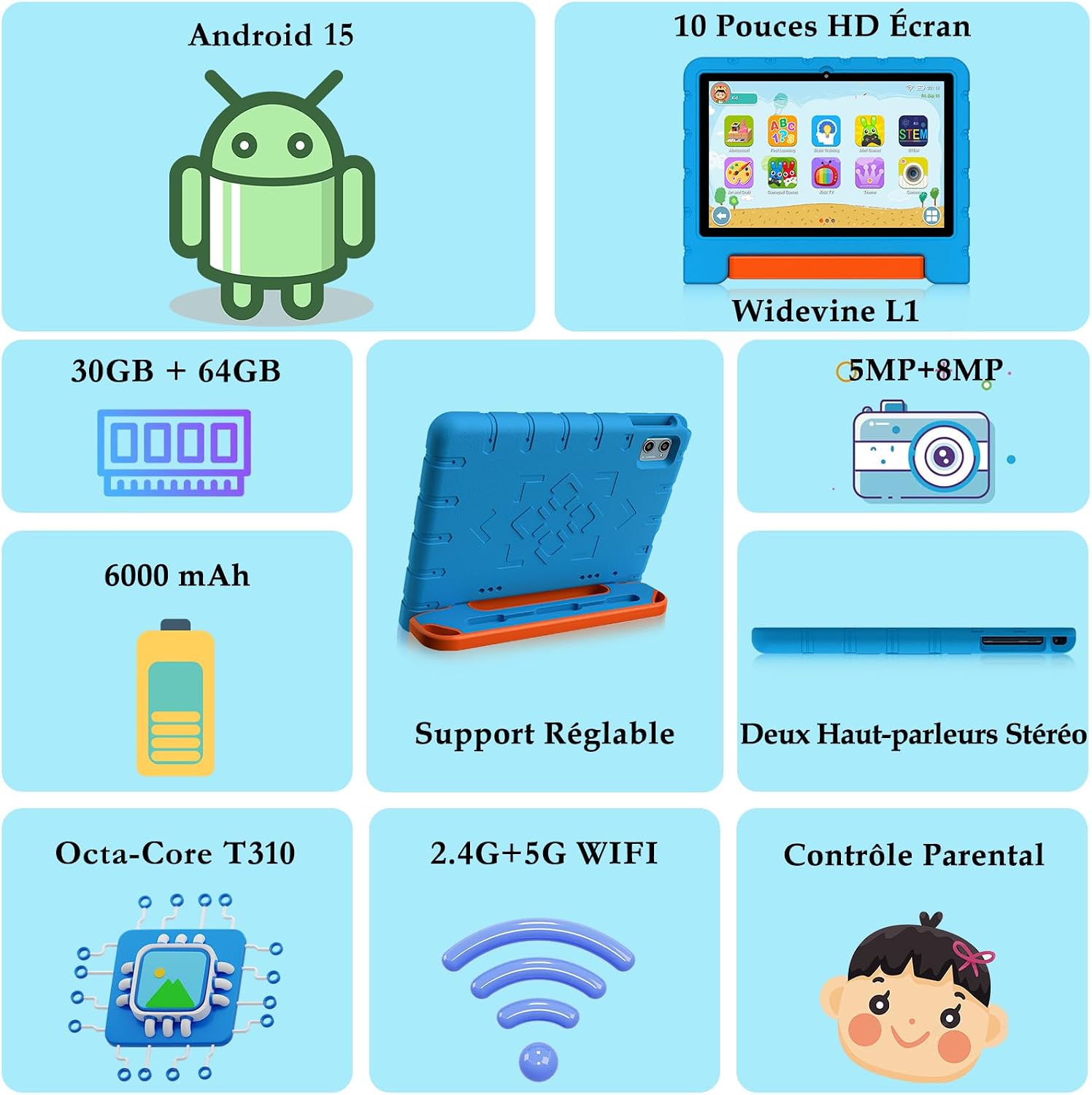 Detalle de ZIOVO Tablette Enfants Android 15 – Tablette 10 pouces avec Gemini AI, 30 Go RAM, 64 Go ROM, Parentalité et écohabitation multimedia
