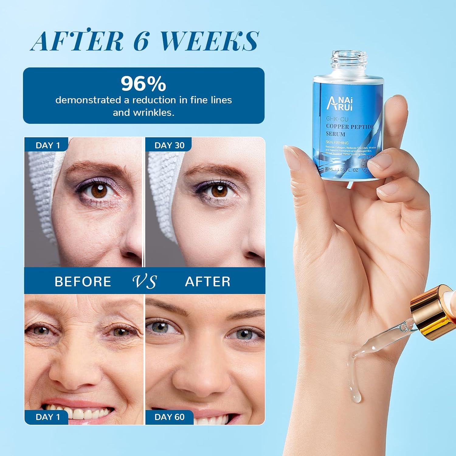 Thumbnail 5 de ANAiRUi siero peptidi viso rame 30 ml