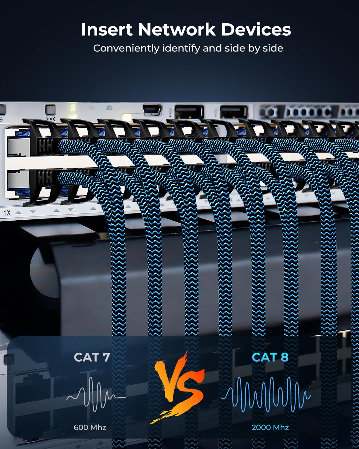 Thumbnail 6 de CABNEER CAT8 LAN Kabel 3 m 🔌