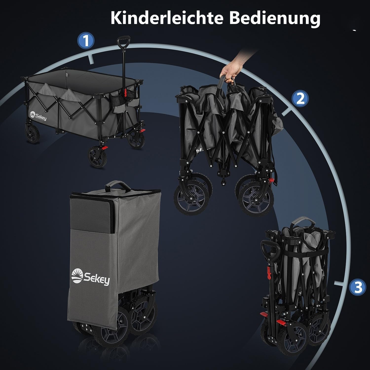 Thumbnail 5 de Sekey XXL Plus Bollerwagen Faltbar 200L / 200kg Tragkraft – Geländetauglich mit Bremsen, patentiertes Vier-Wege-Klappsystem
