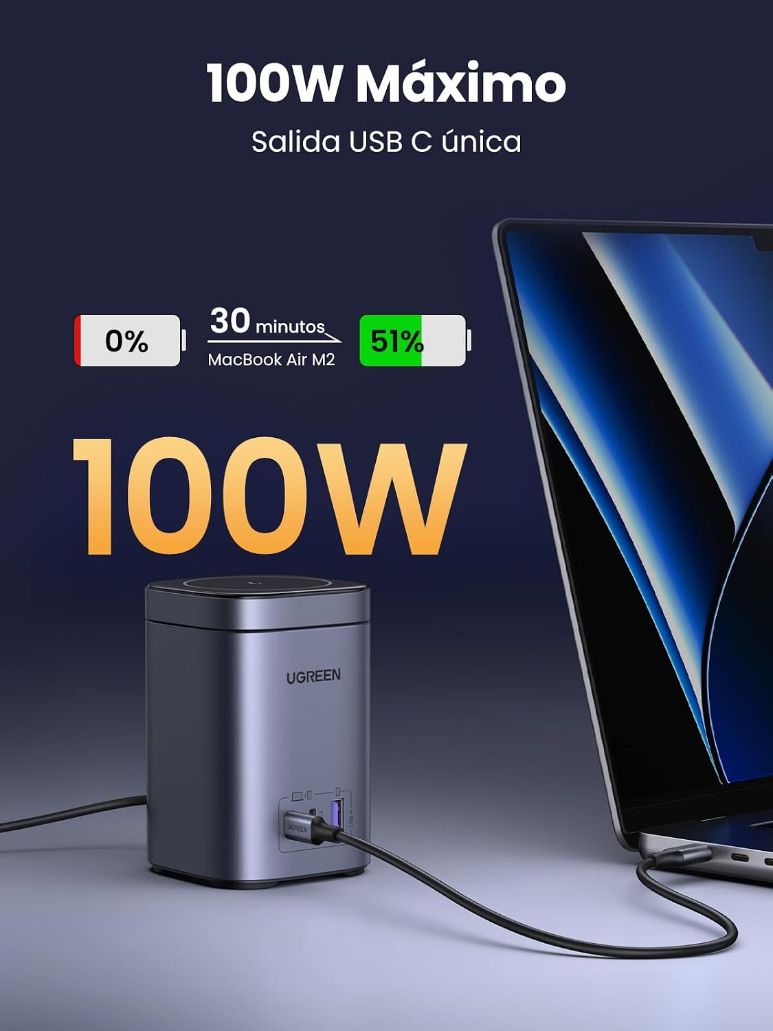 Thumbnail 2 de UGREEN Nexode 100W Cargador USB C Qi 15W