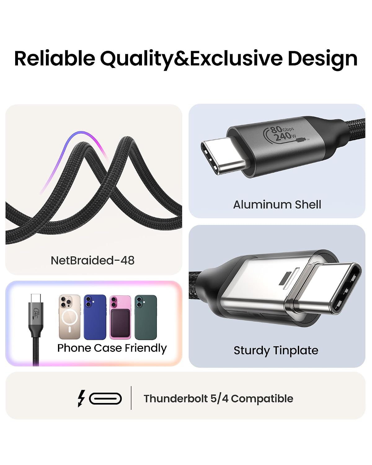 Detalle de Silkland 80Gbps USB4 (Thunderbolt 5) Cable 6.6ft (2m) with 240W Fast Charging
