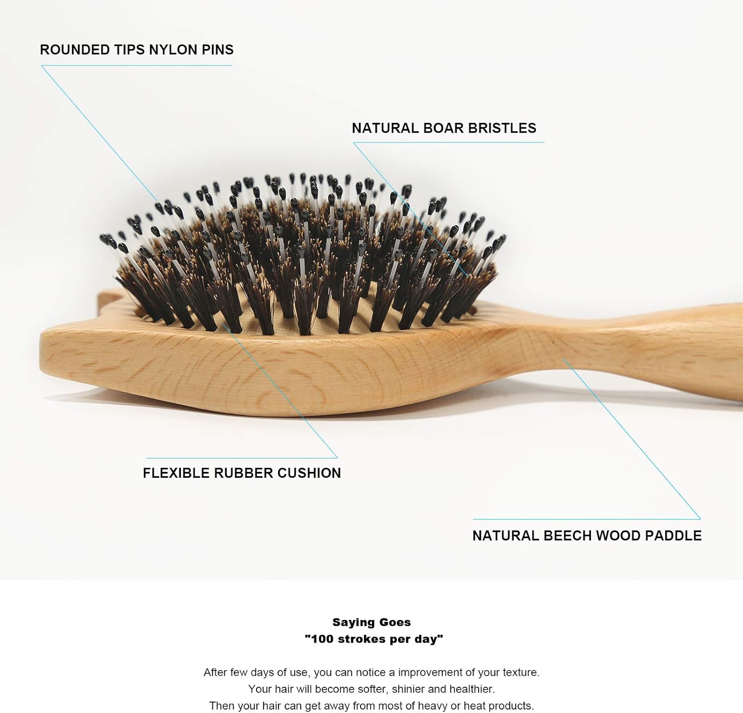 Detalle de BESTOOL brosse Ă cheveux voyage 30% đâ