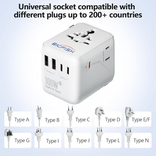 Detalle de Bigfish Universal Travel Adapter Worldwide, 100W GaN USB-C Charger (C1 Port)