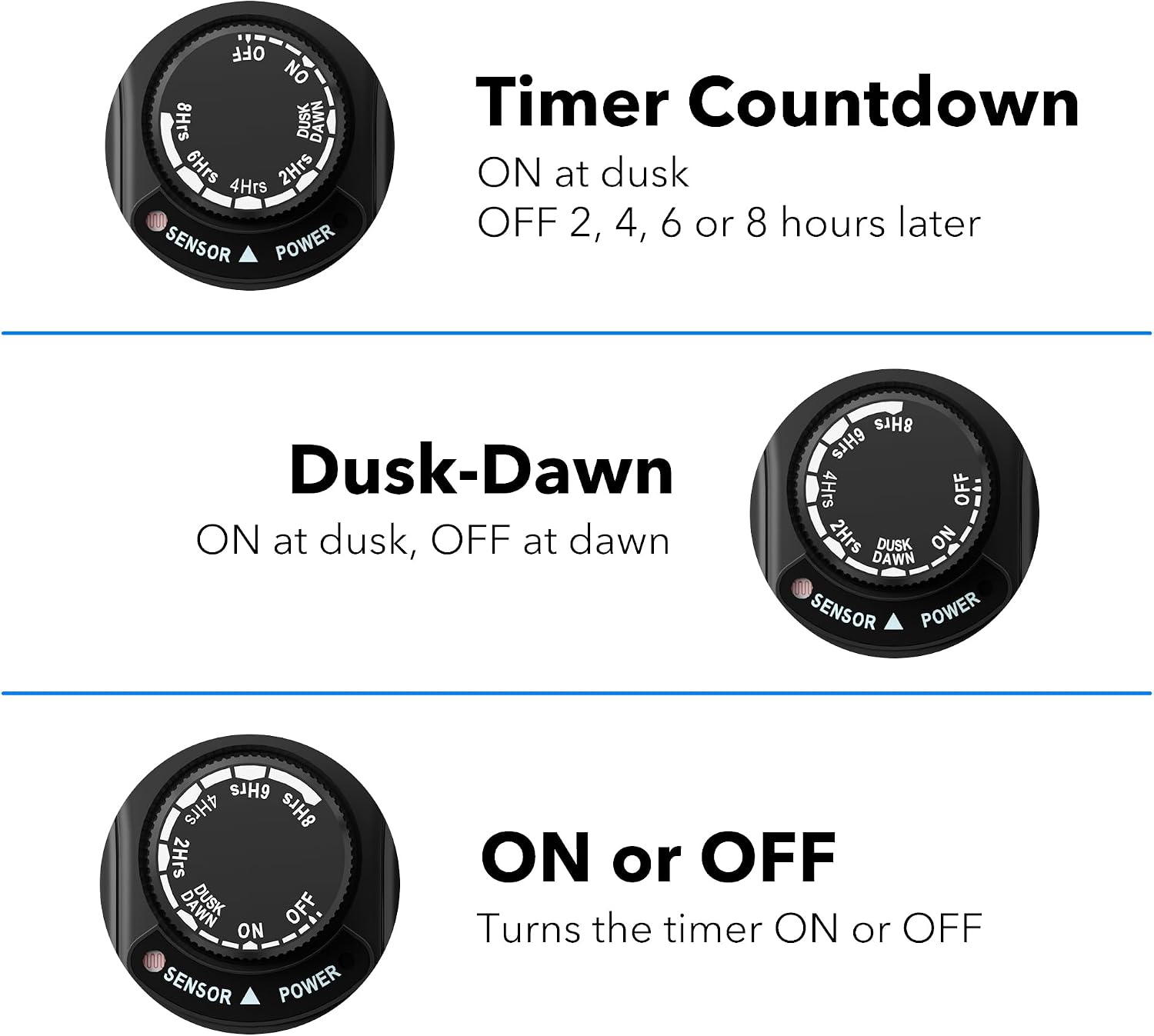 Detalle de HBN Outdoor Light Timer 15A