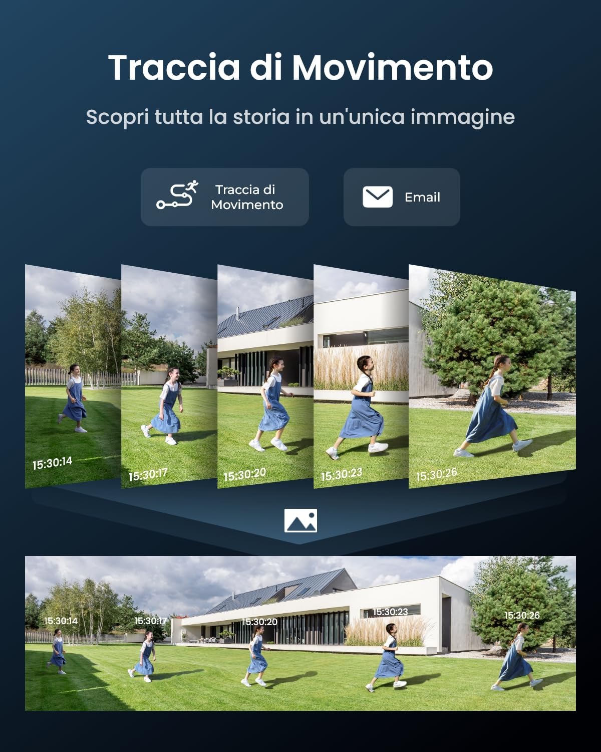 Thumbnail 3 de Reolink Duo 3 WiFi: telecamera WiFi esterna 16MP con WiFi 6, panorama 180° e visione notturna