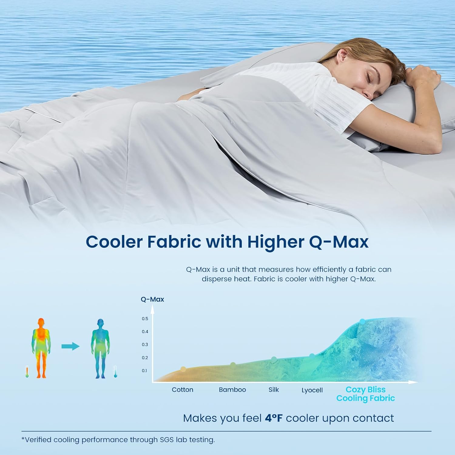 Thumbnail 3 de Cozy Bliss Cooling Comforter Queen Size — breathable, cooling bedding for hot sleepers & night sweats