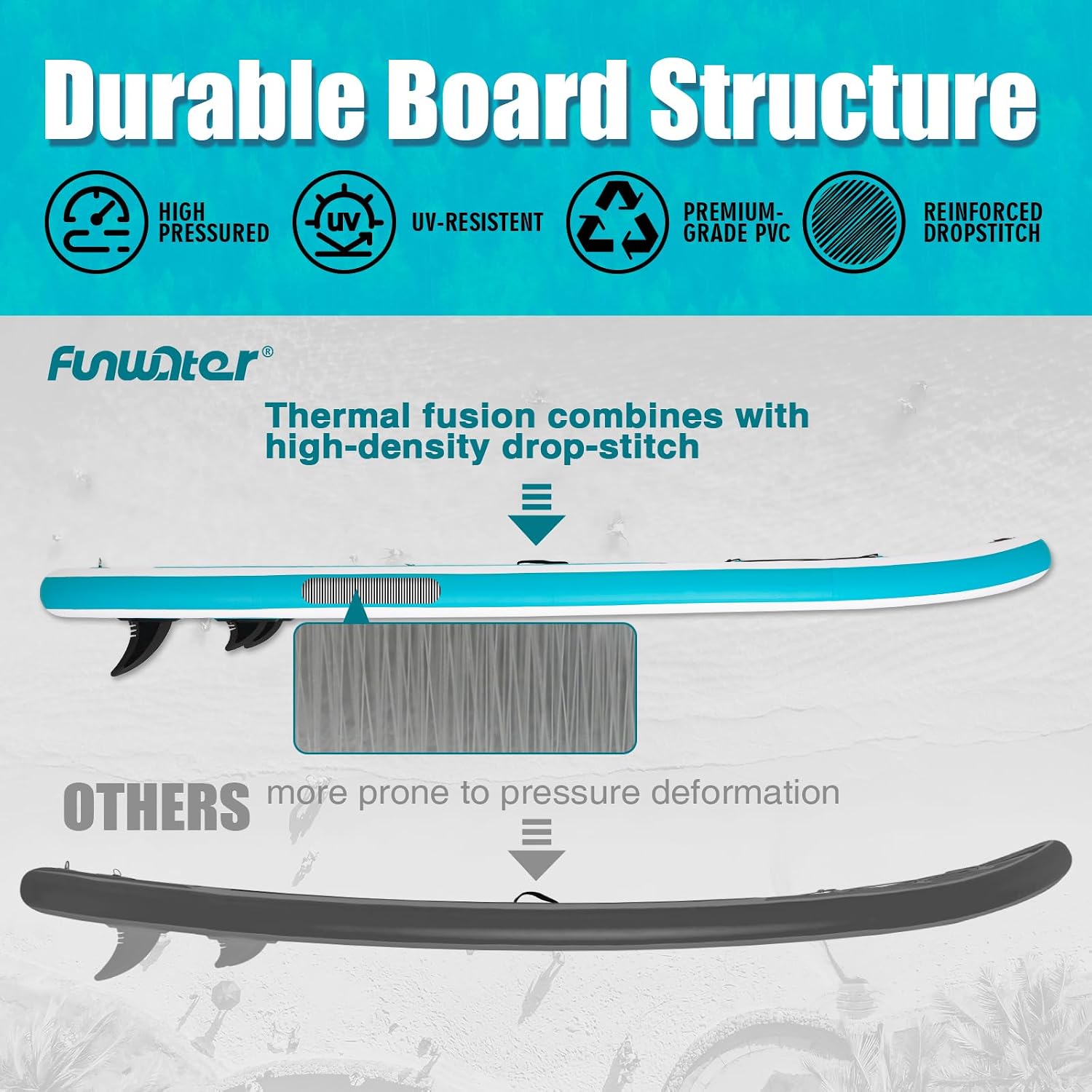 Detalle de FunWater Ultra-light Inflatable Stand Up Paddle Board – 10’6 with Adjustable Paddle, Pump, Leash and Backpack