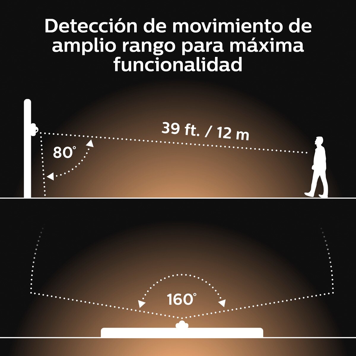 Thumbnail 4 de Philips Sensor de exterior Philips Hue 2 📺