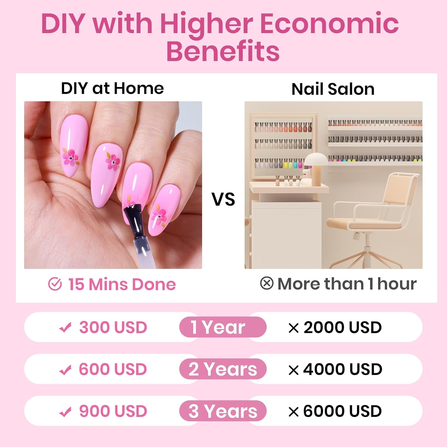 Thumbnail 6 de Beetles Almond Nail Tips 576pcs 💅