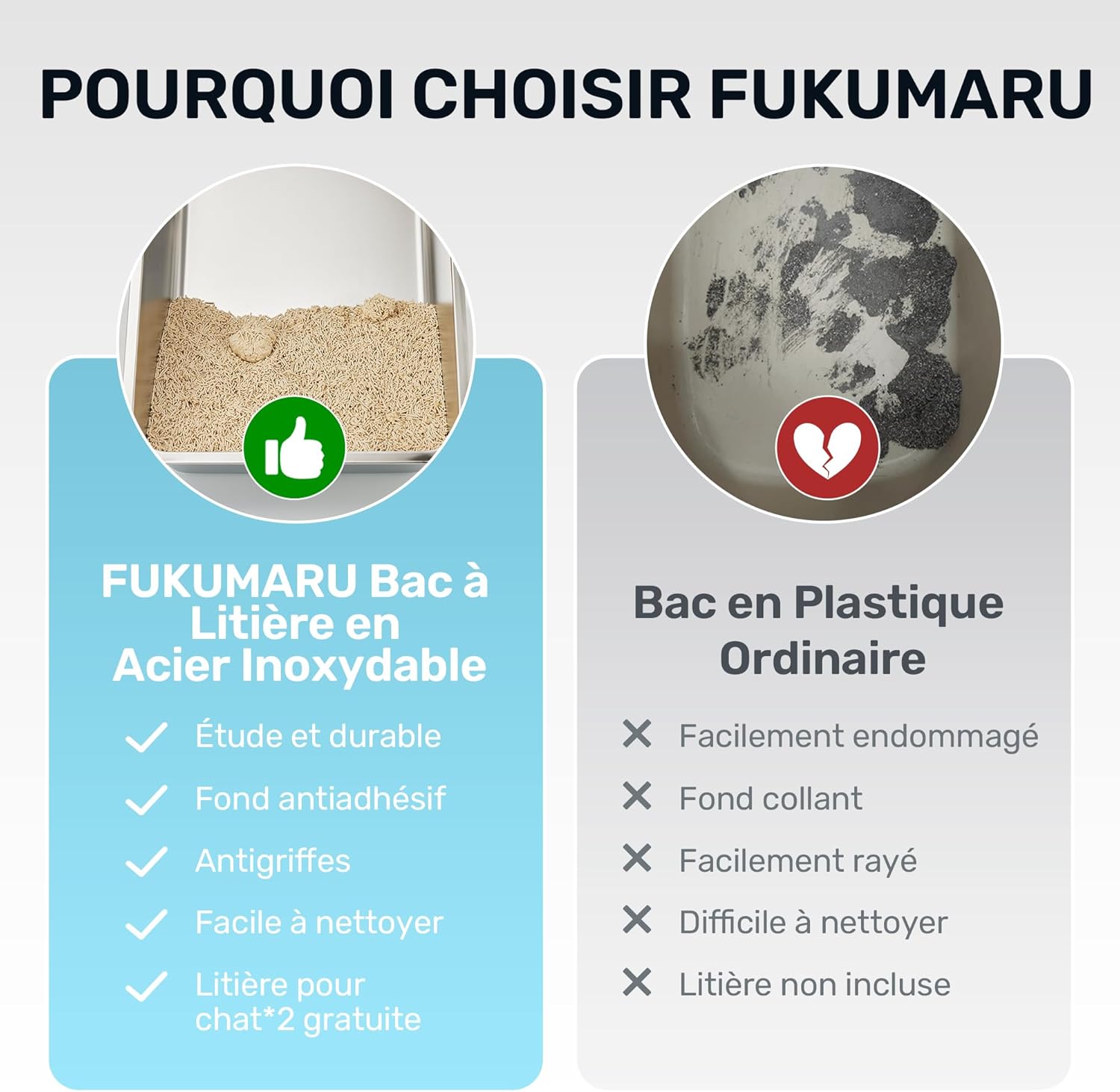 Thumbnail 6 de FUKUMARU Bac à litière fermé extra-large en acier inoxydable avec couvercle