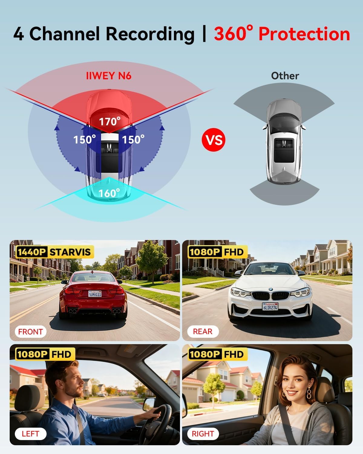 Thumbnail 1 de IIWEY N6 4-Channel 360° Dash Cam with STARVIS 2K, Night Vision & GPS