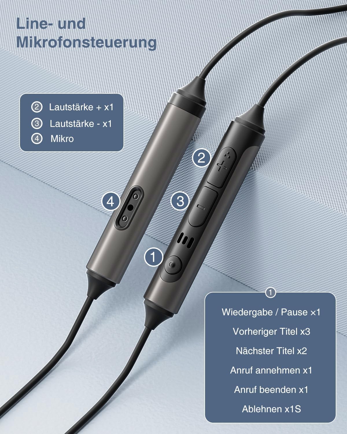 Detalle 2 de Kopfhörer USB‑C für Samsung & Co. – Hi‑Fi Stereo, Mikrofon, DAC‑Chip