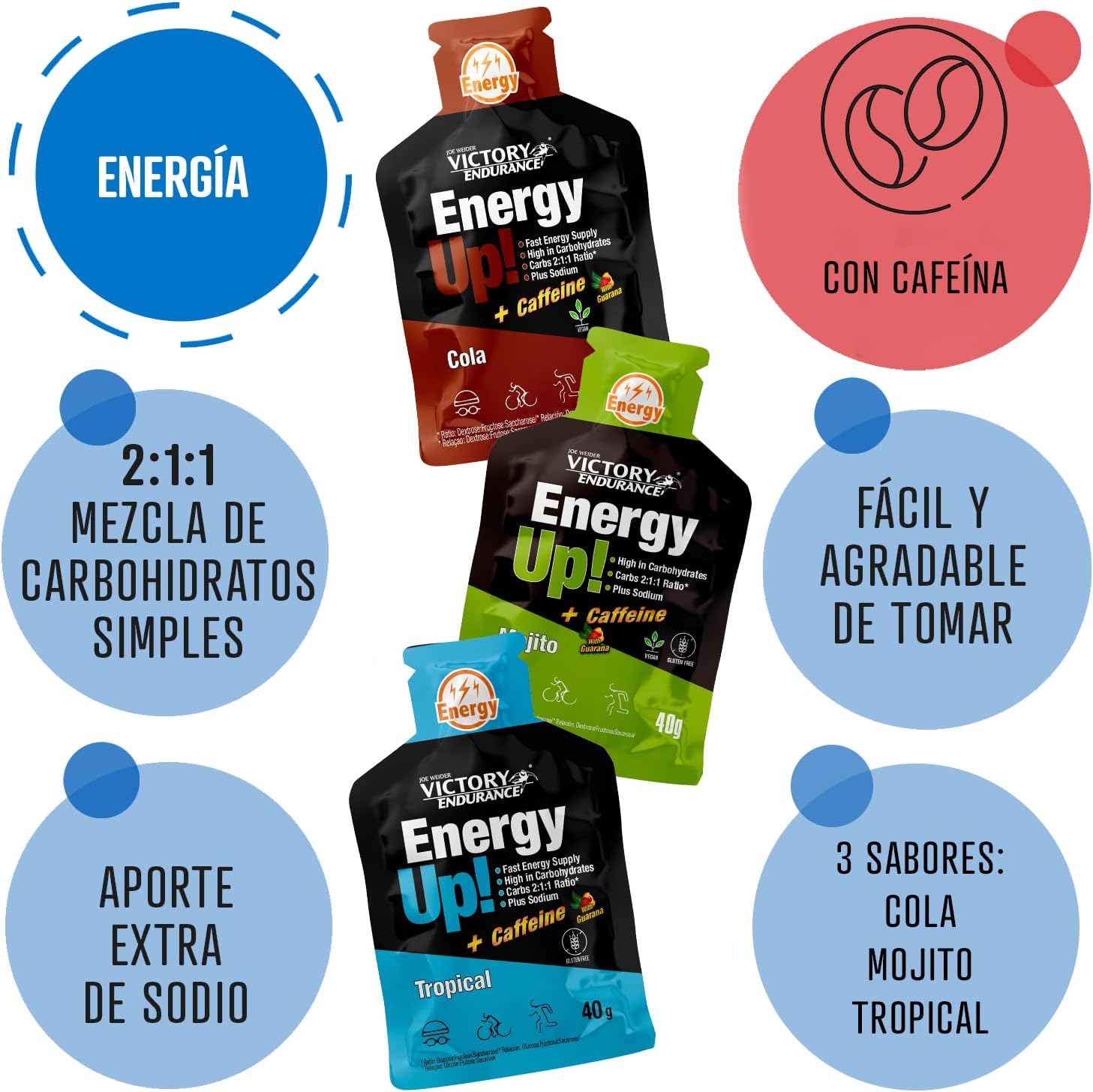 Thumbnail 1 de Victory Endurance Energy Up Gel 🍹 - Mix 3 Sabores