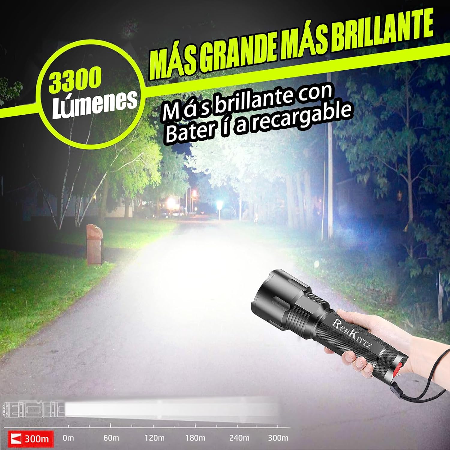 Detalle 2 de REHKITTZ S1600 3300 lúmenes