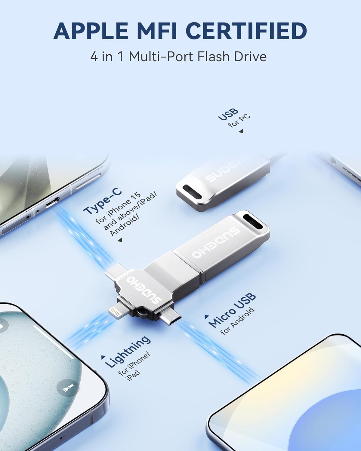 Thumbnail 1 de Photo Stick 128GB MFi Certified USB Flash Drive