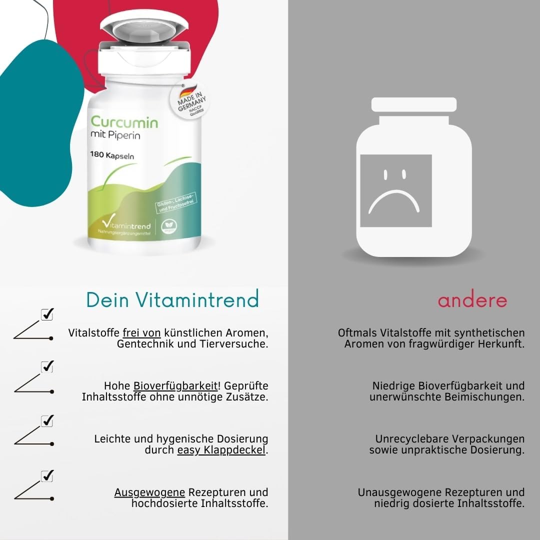 Detalle de Vitamintrend Curcumin mit Piperin – hochdosierte 180 Kapseln, vegan, aus Deutschland hergestellt