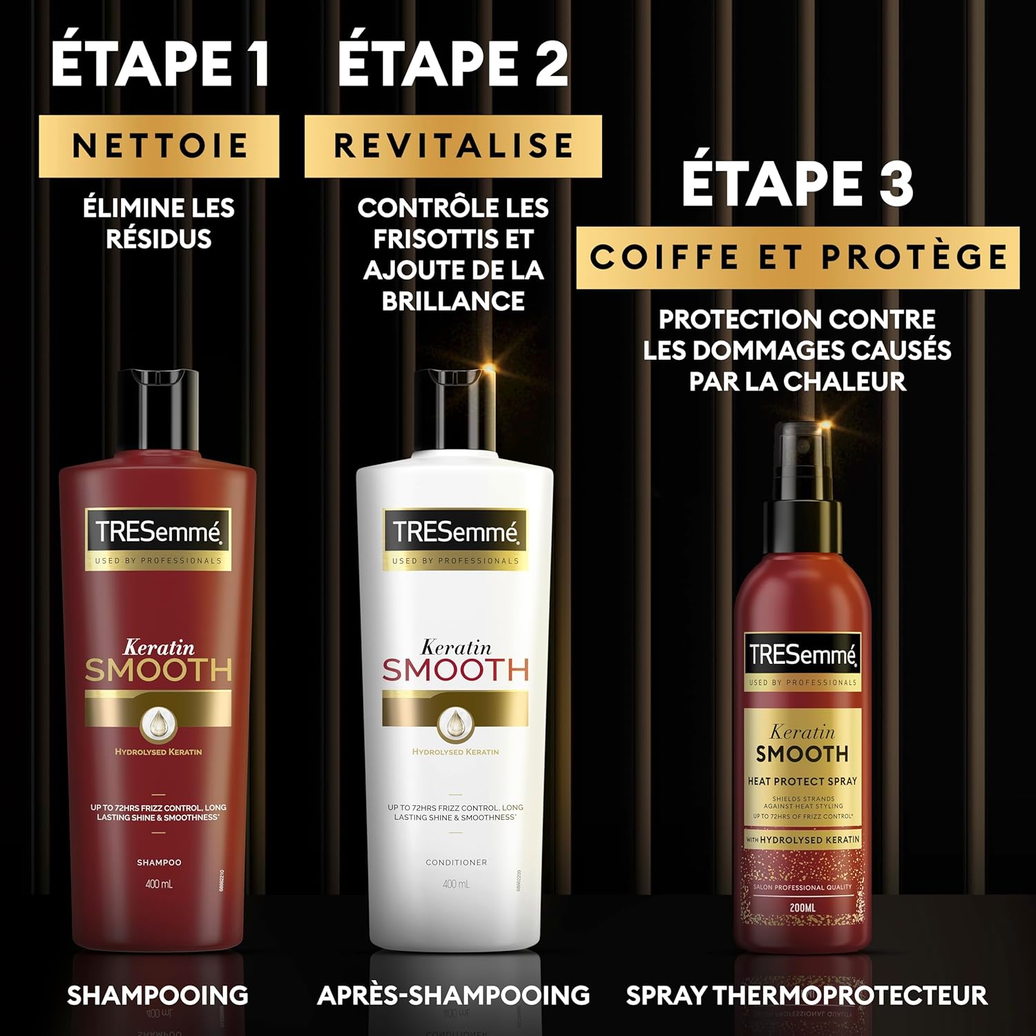 Thumbnail 4 de TRESemmé Keratin Smooth Pack 3 pièces shampooing