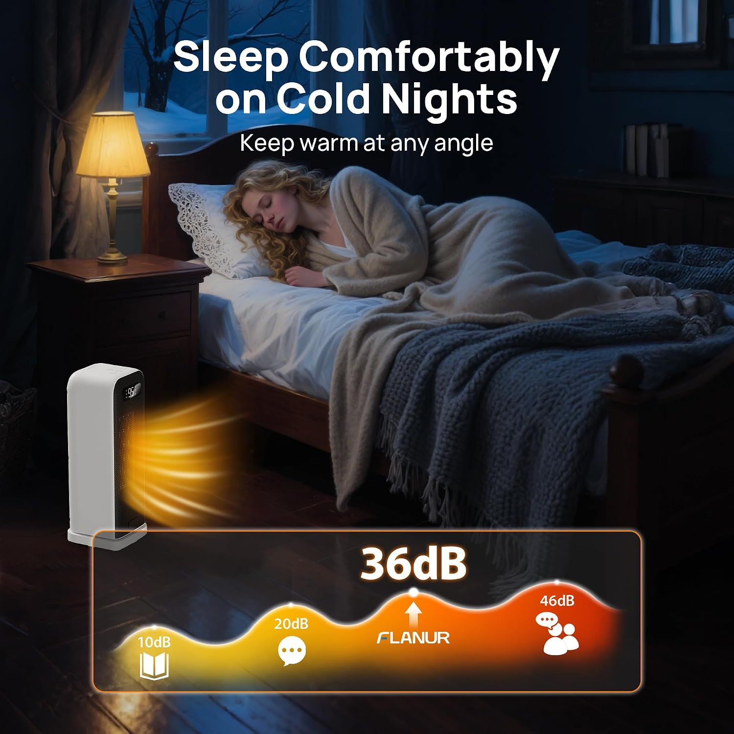 Thumbnail 5 de FLANUR Electric Heater 1500W for rooms