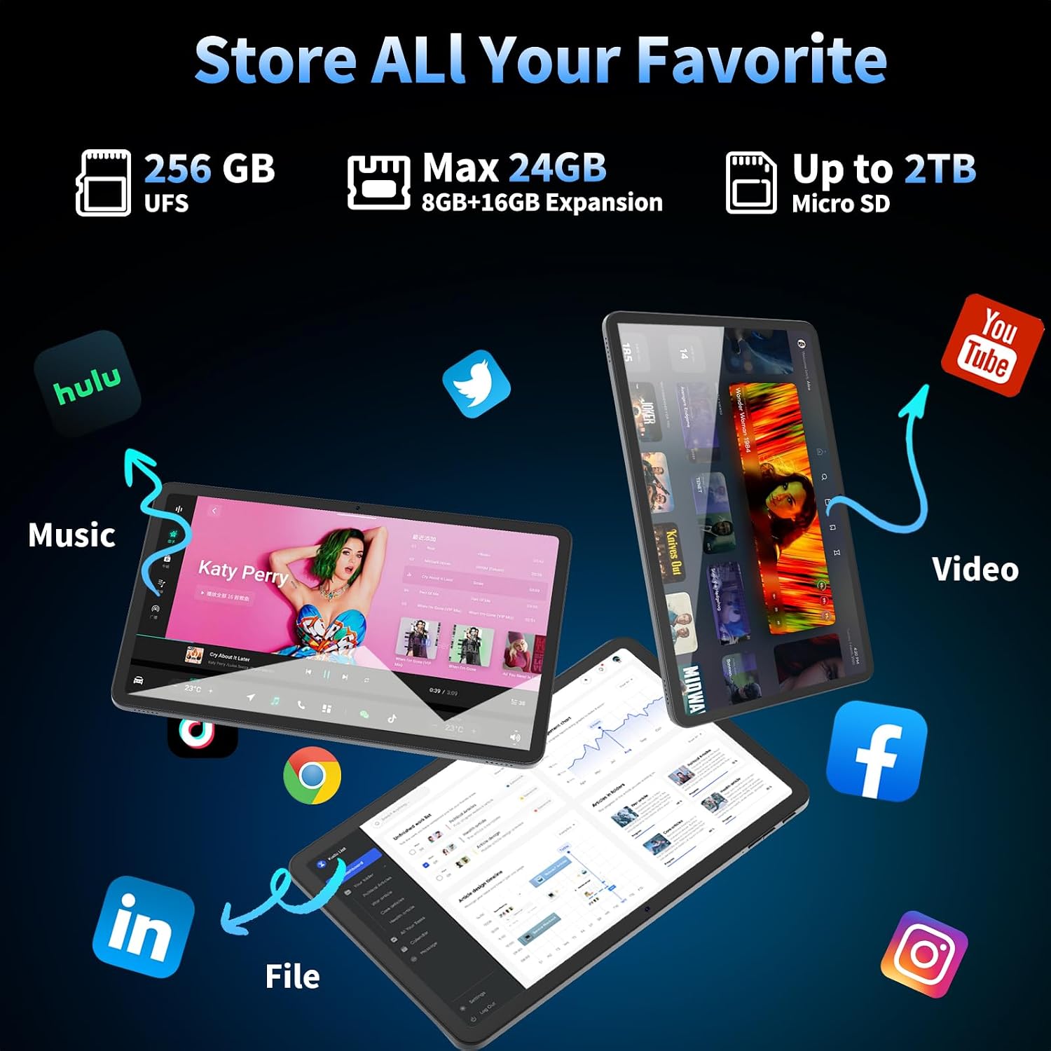 Detalle de Relndoo P80 Android 15 Tablet, 11-Inch 90Hz Display, Keyboard Bundle