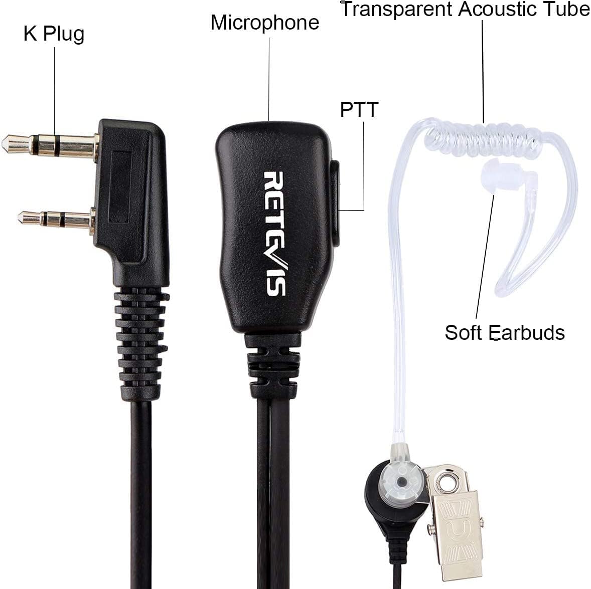 Detalle de Retevis Pinganillo Auricular Antirruido PTT 1 pieza