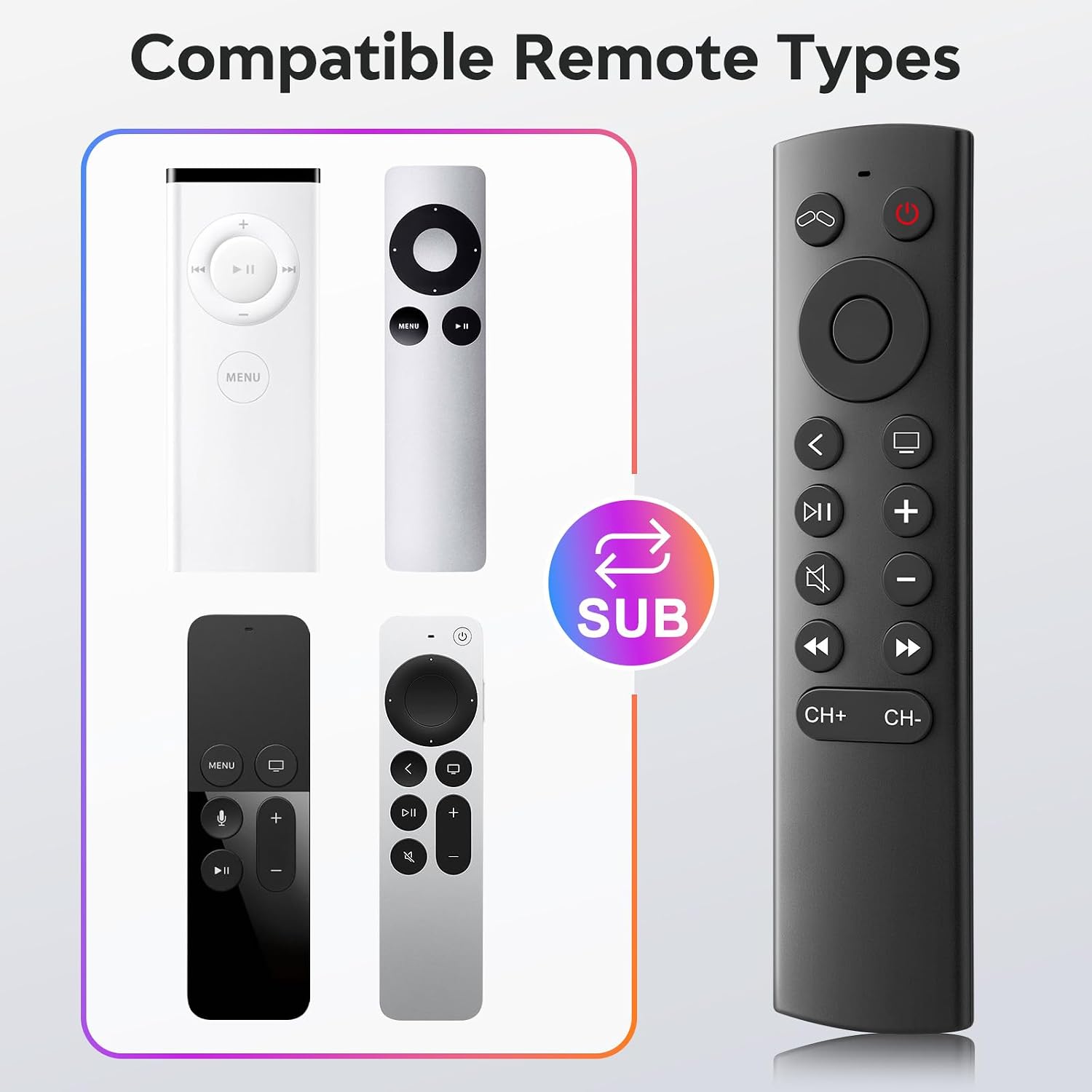 Detalle de Replacement Remote for Apple TV 4K/HD (Not Siri) — 1-Year Warranty