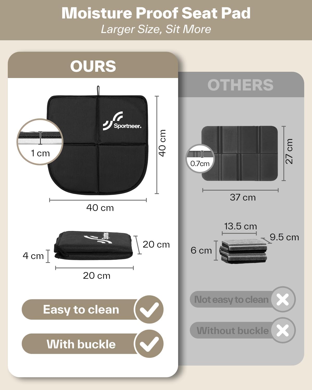 Detalle 2 de Sportneer CSP-01 Folding Sitting Pad, Waterproof and Lightweight