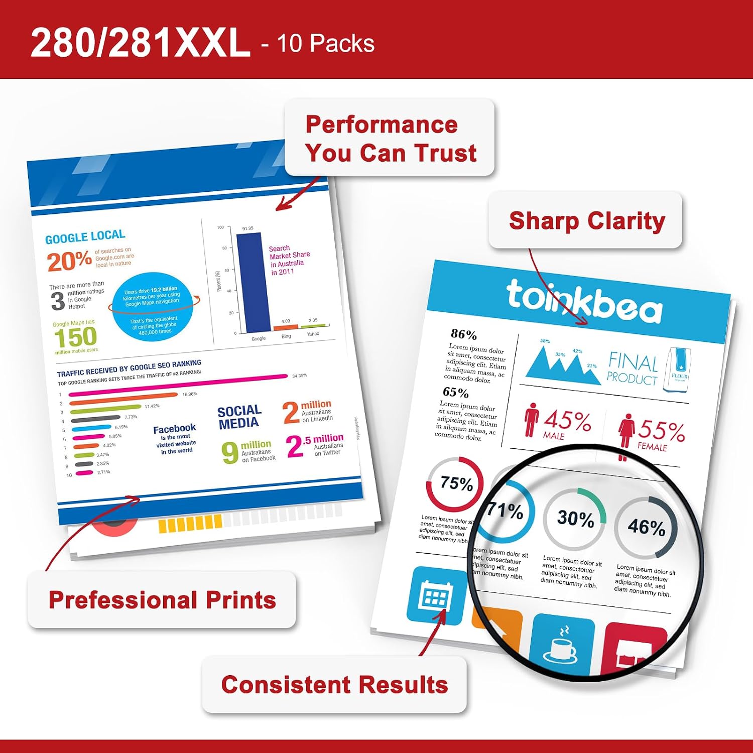 Detalle de toinkbea PGI-280XXL CLI-281XXL Compatible Ink Cartridges, 10-Pack
