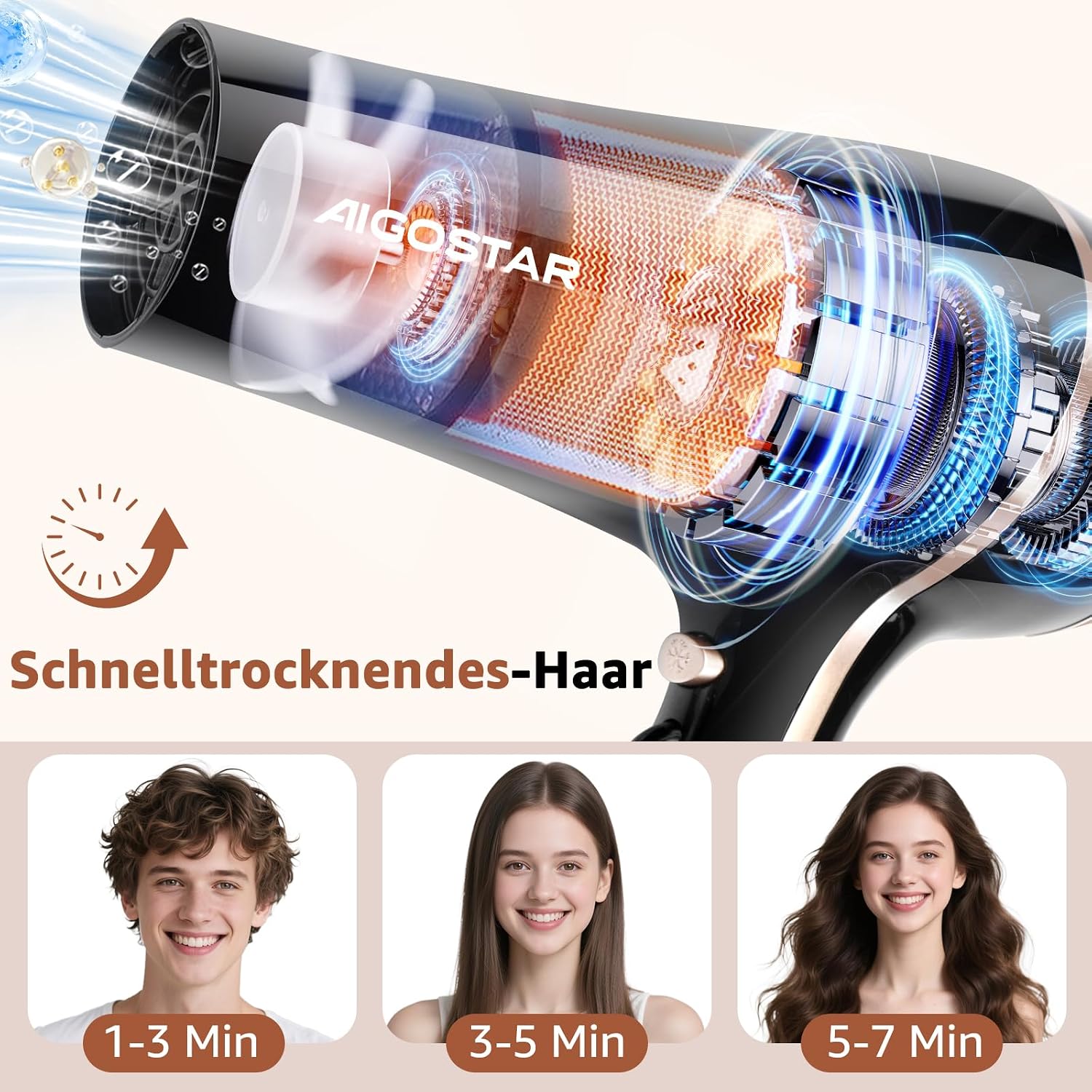 Thumbnail 6 de Aigostar Profi 2400W Haartrockner
