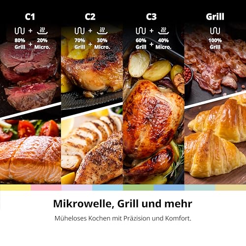 Detalle de COMFEE CMO-MG202NC(BK) Mikrowelle mit Grill – kompakt, 20 L, 700 W Mikrowelle / 1000 W Grill, Schwarz