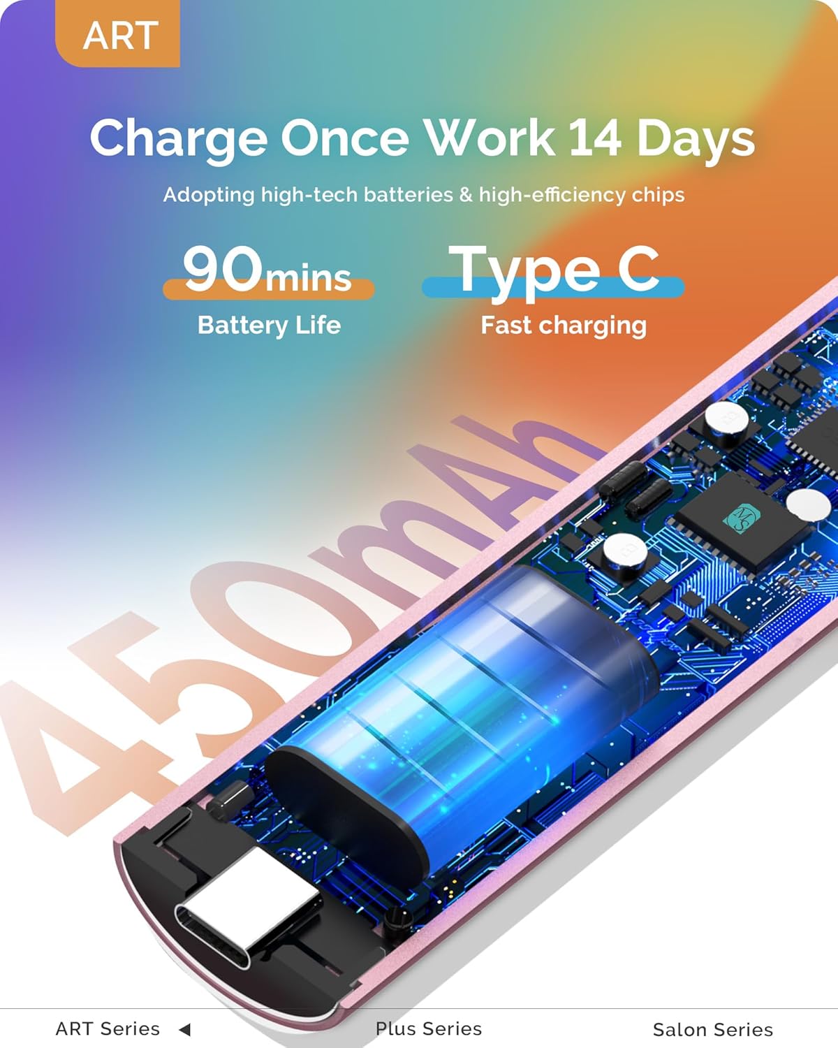 Thumbnail 3 de MelodySusie P-ART01G 3W cordless UV nail lamp