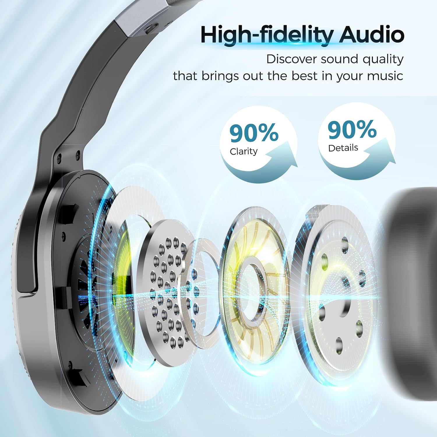 Detalle de COSMUSIS 654AS Trucker Bluetooth Headset with Mic, ANC, and Detachable Earpad