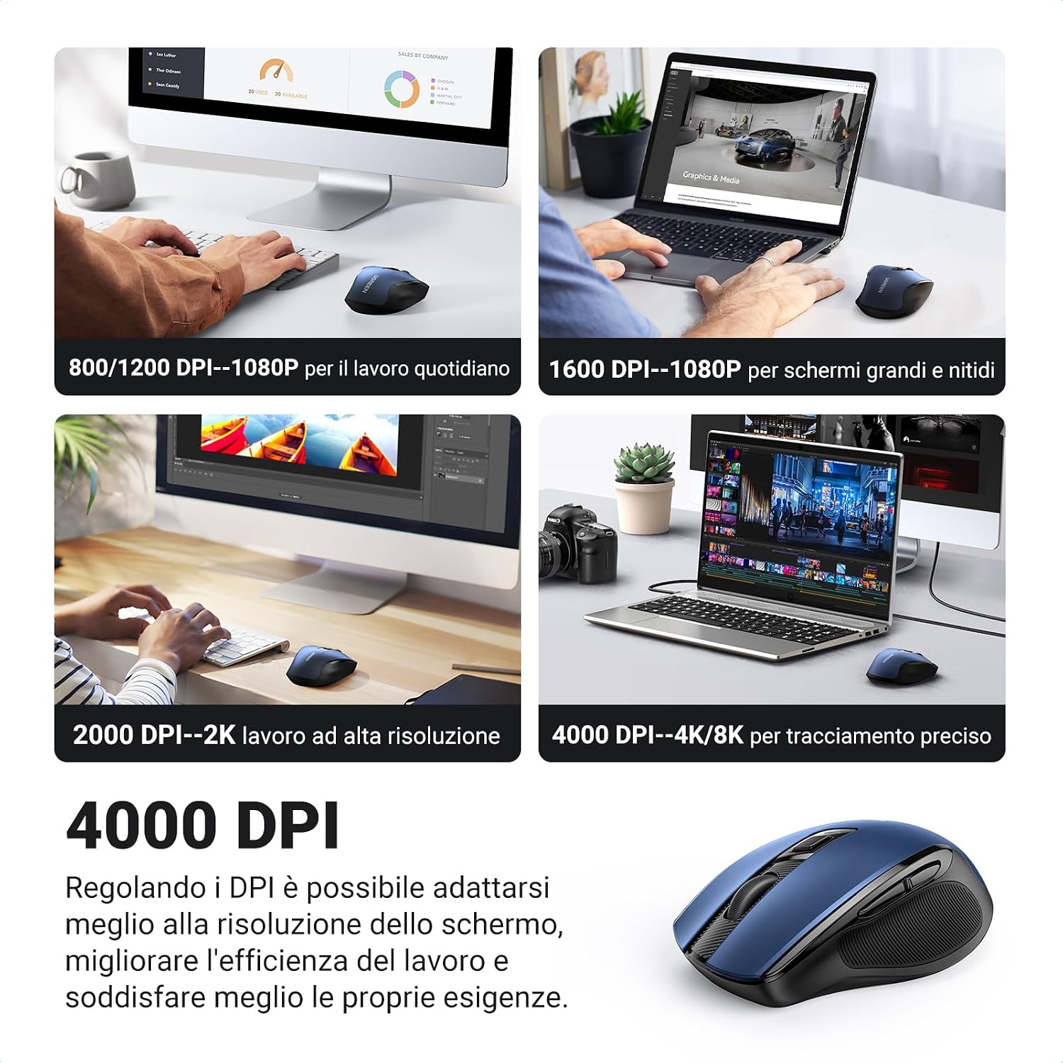 Thumbnail 2 de UGREEN Mouse Wireless Ergonomico 2.4 GHz Blu