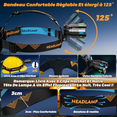 Detalle de XILUO 210000 Lux — Lampe Frontale Rouge Avertissement, 12 Modes, Capteur de Focalisation Réglable, IP65, 95 h en veille, 125° d’angle