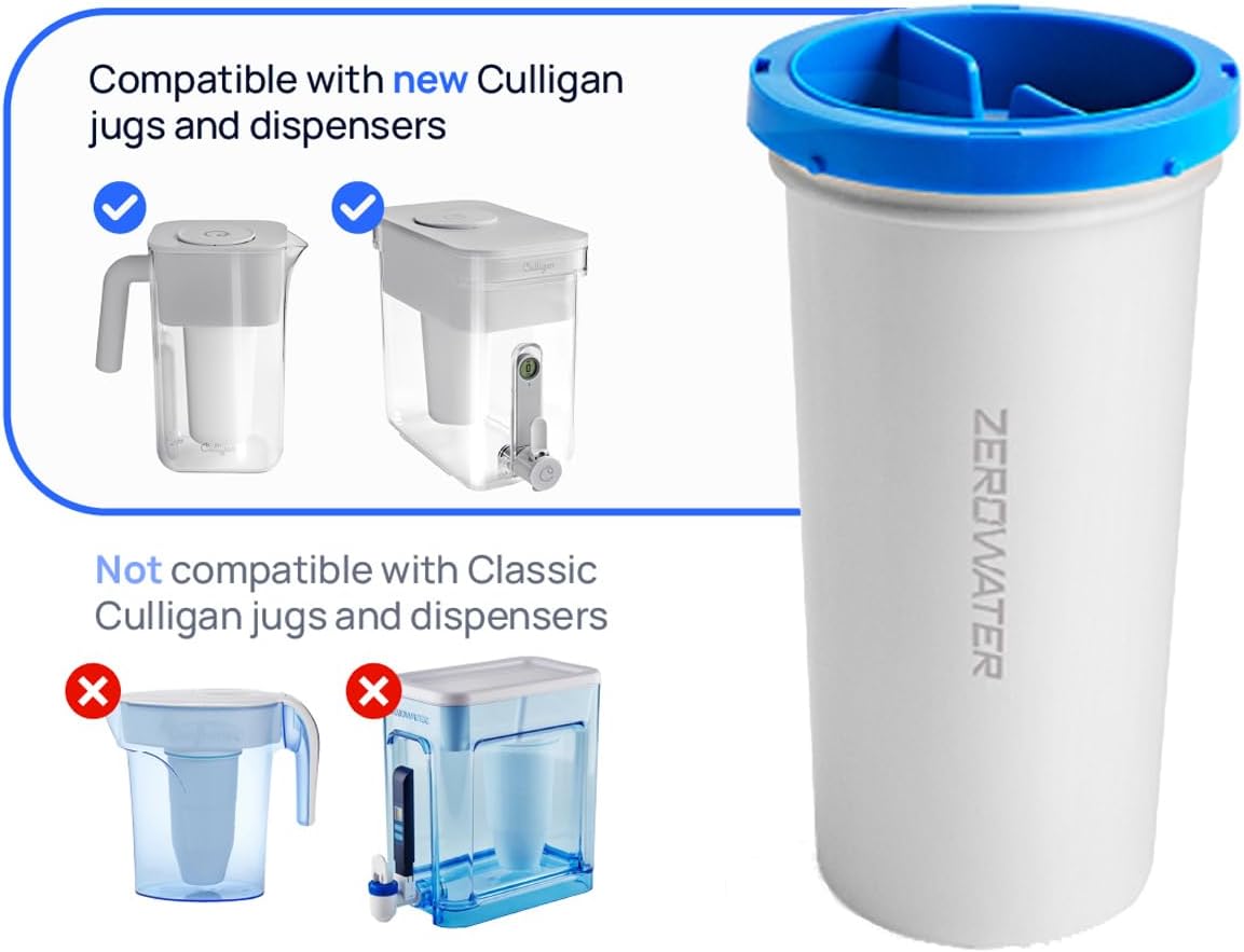Detalle 2 de Culligan Replacement Filter 3-Pack with ZeroWater Tech