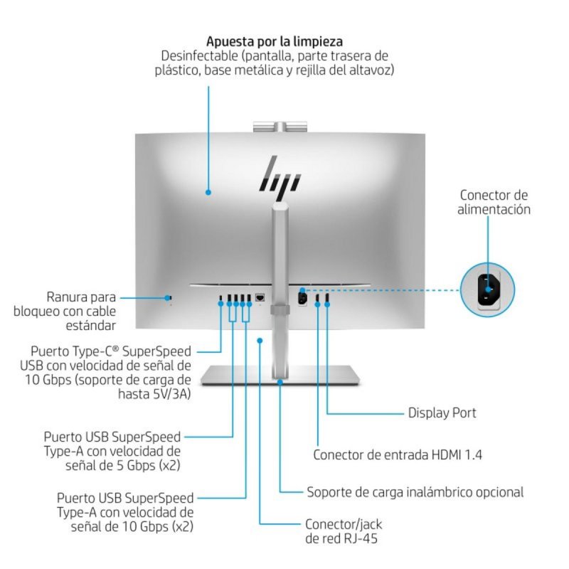Detalle de HP EliteOne 840 G9 All‑In‑One: potencia profesional en un sobremesa compacto con Intel i5-14500