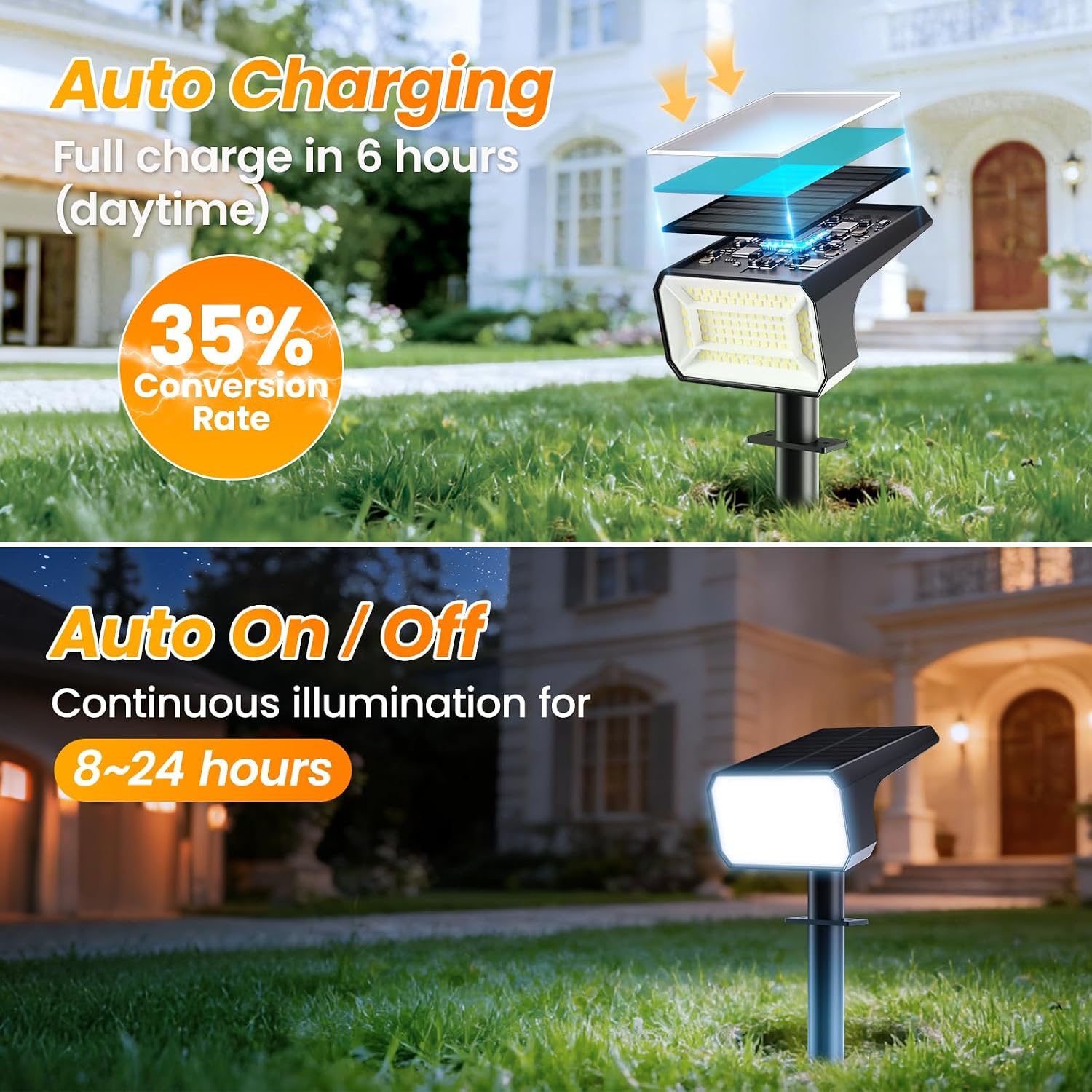 Detalle de Fabrito SL-5051D Solar Spotlights, 8-Pack, 108 LEDs, 4 Modes, IP67