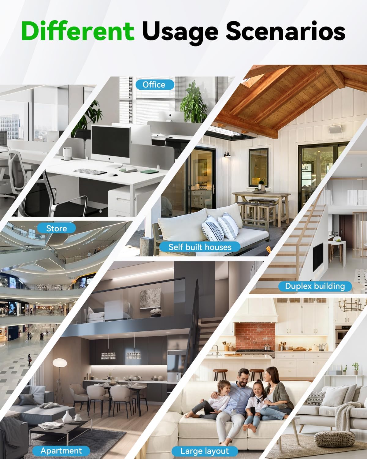 Thumbnail 6 de WiFi Extender Signal Booster with Strong Coverage — 1200Mbps Dual Band, 12880 Sq.Ft Range, 105-Device Support