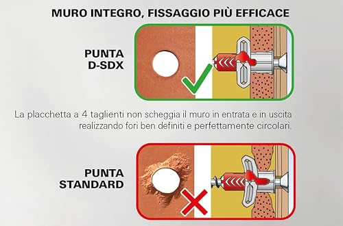Detalle de Fischer Kit 5 Punte Trapano D-SDX Quattro Taglienti – 5, 6, 8, 10 e 12 mm