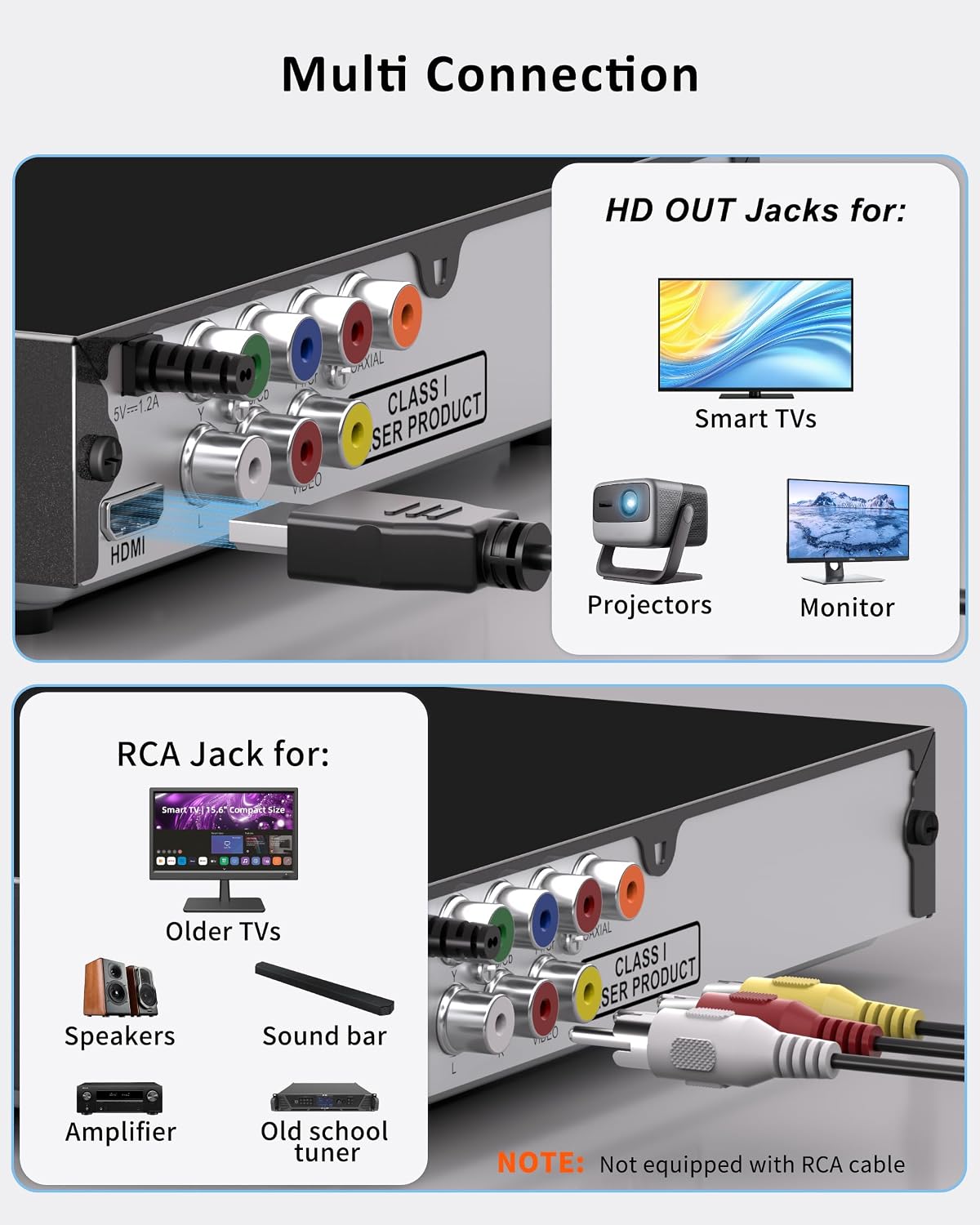 Detalle de All Region HDMI DVD Player for TV with USB Playback and Metal Housing
